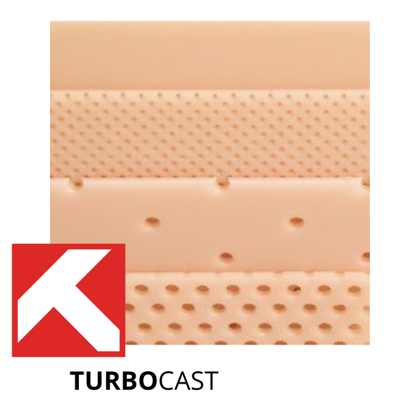 TURBOCAST 3mm