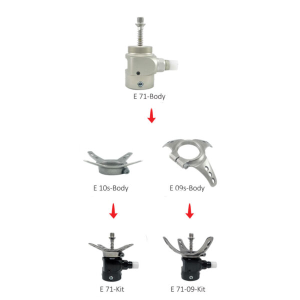 1-FO-E71 PIN Lock - Kuplungzár linerhez, piramidfogadó csavaros disztális véggel